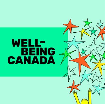 Well-being canada social post